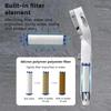 Strong Pressure Shower Head Shower Booster Showerhead Bathroom Water Heater Shower Head Rain Home Shower Head Set