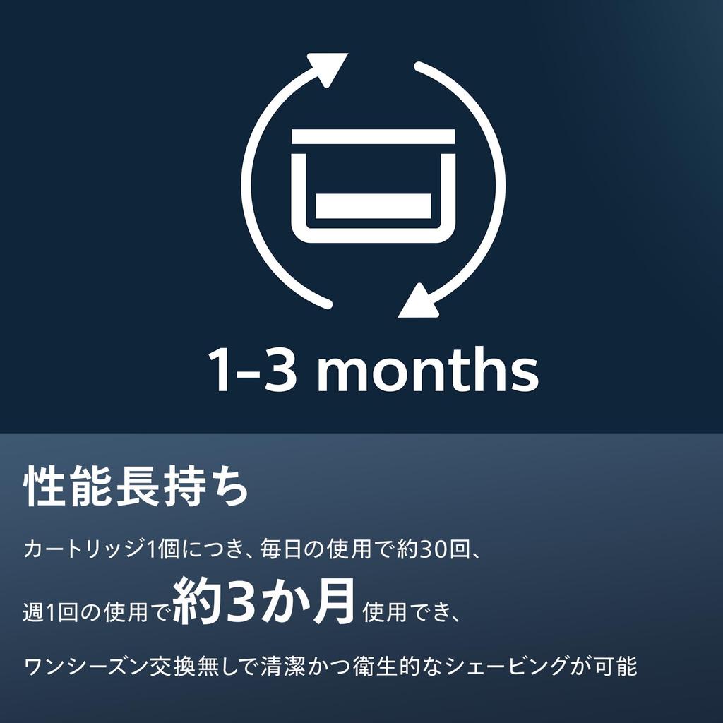 Philips Quick Clean Pod Reinigungslösung für Rasierer Zitrone Ungefähr (6 Pack) (S5000, S7000, S9000), Duft, 160ml, 18-Monatsvorrat, CC16/51