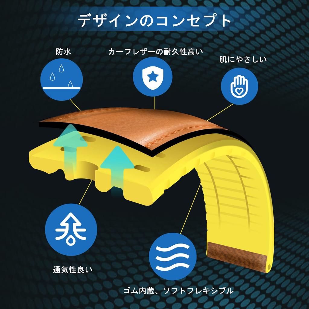 [BINLUN] Leather Watch Strap, Quick Release, Leather, Watch Band, Inner Silicone, Breathable