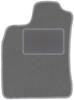 Mat voor de bestuurder: Renault Twingo I hatchback (1993-2006)