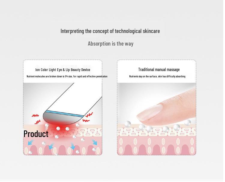 Cross-Border Electric Eye Massager: Color Light, Vibration, Heating, Eye Cream Enhancer - Reduces Fine Lines