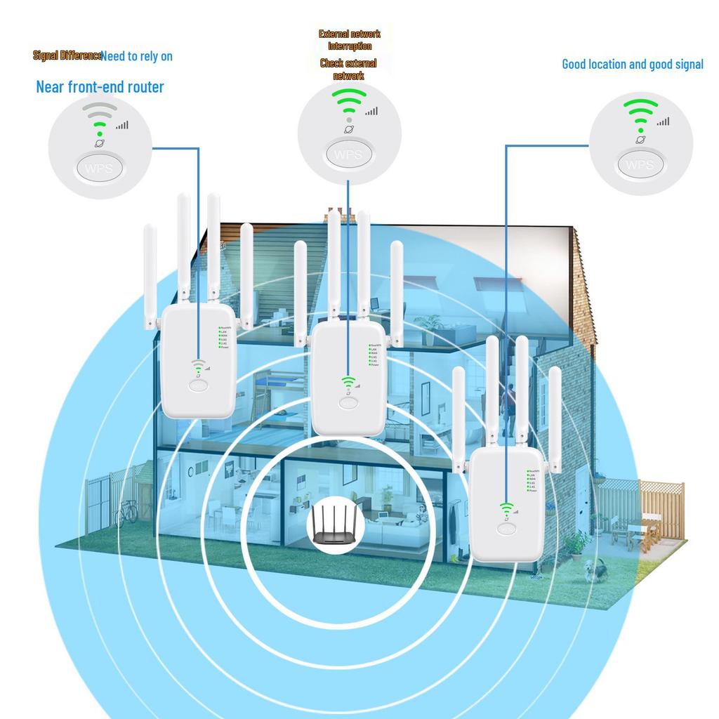 Dual-Band 1200M WiFi Signal Amplifier Extender (2.4G/5G)