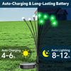2 Pcs Waterproof LED Solar Powered Garden Lights, Outdoor Lawn Lamp Pathway Fairy Light for Patio, Pathway and Landscape Decors