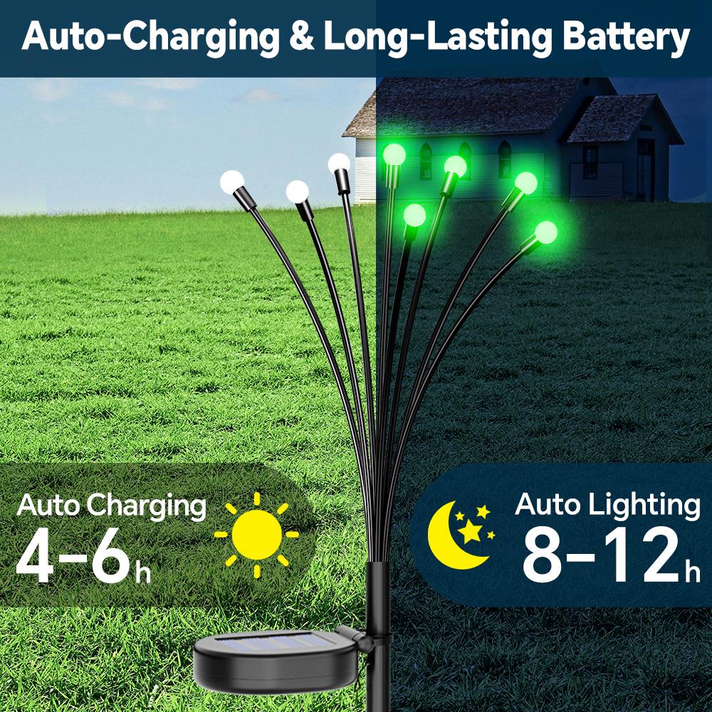 2 Pcs Waterproof LED Solar Powered Garden Lights, Outdoor Lawn Lamp Pathway Fairy Light for Patio, Pathway and Landscape Decors