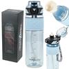 Tritan Water Bottle 1000Ml With Measuring Cup - Blue