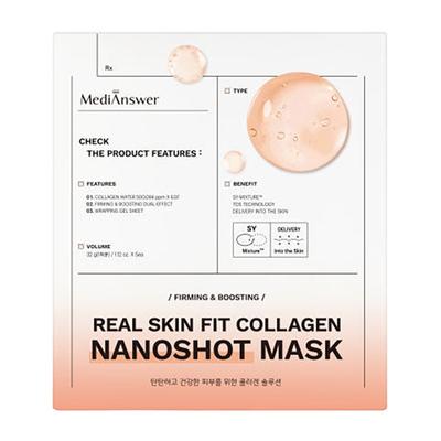 Gesichtspflege – Gesichtsmasken