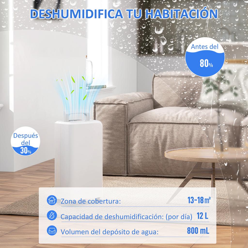 Dehumidifier 12L/day 2.5L Water Tank with Wheels 24-Hour Timer Digital Humidity Display White