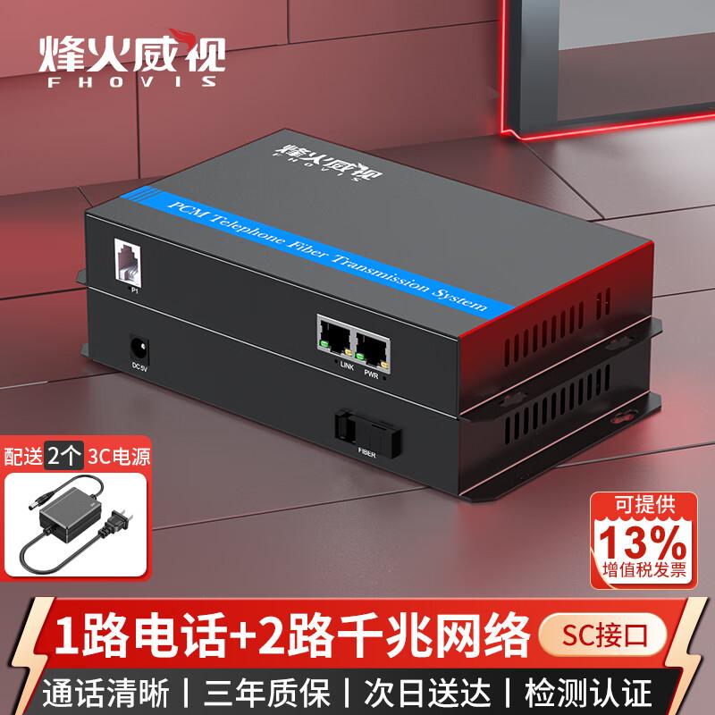 PCM Voice Fiber Optic Multiplexer