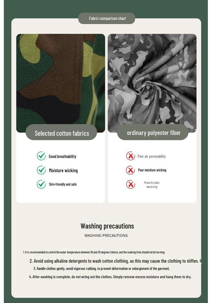 Student Camouflage Training Uniform Set - Grass Green, Summer Thin, Junior & Senior High Military Uniform