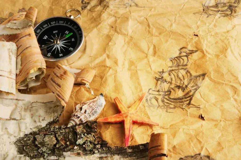 Vintage Metal Sign Compass Map Wall Art Decor Tin Poster for Home Office