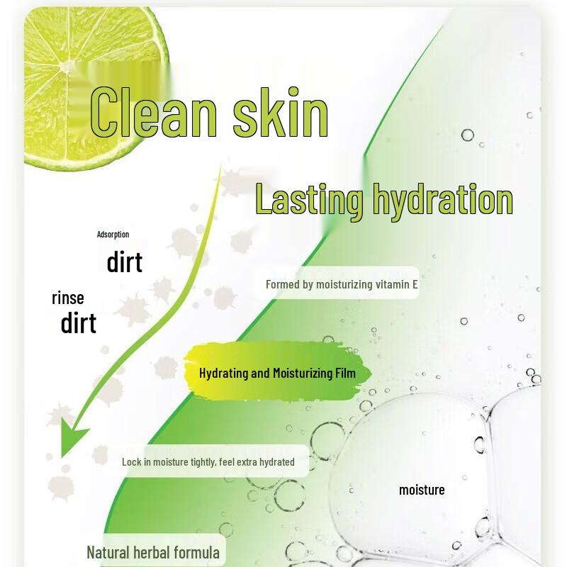 Elegant Citrus Moisturizing Body Wash