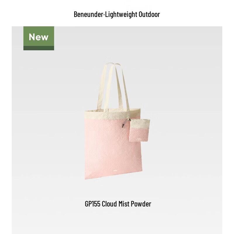 Beneunder Lightweight Foldable Shoulder Bag