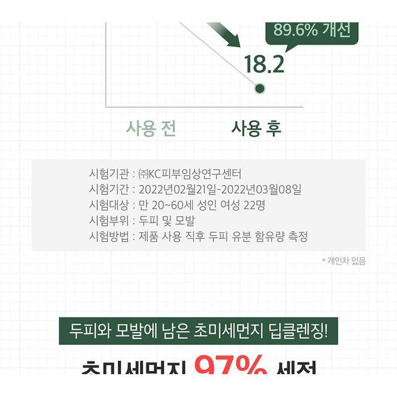 KUNDAL Tea Tree & Macadamia Deep Cleansing Shampoo - 3 Types