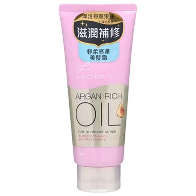 Haar- en hoofdhuidverzorging – Haarcrèmes, -lotions en -maskers