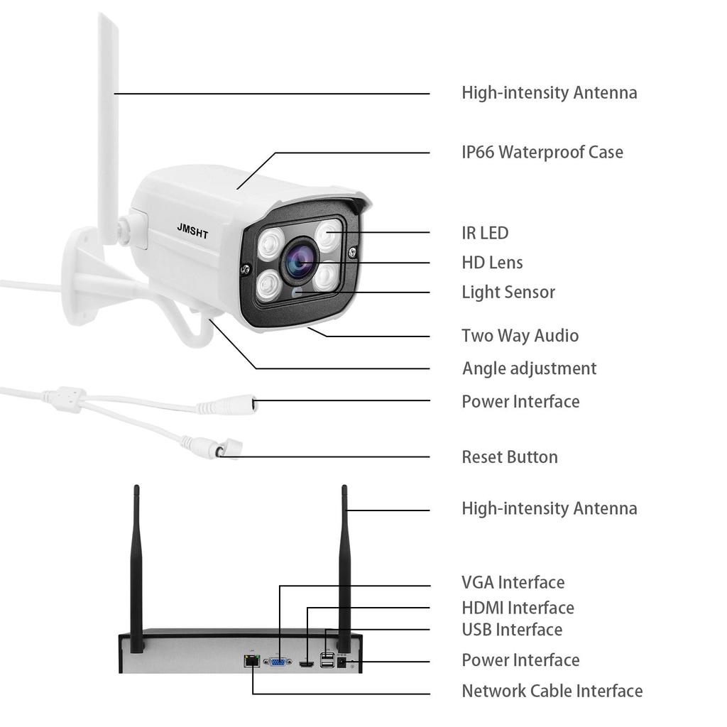 Buy Jidetech CCTV 1080P Wireless 4 Channel NVR Kit Security Camera ...