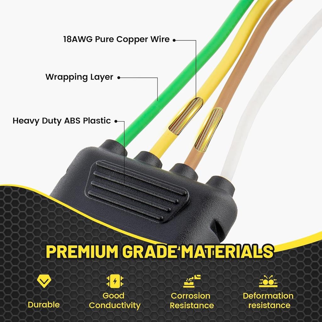 Oyviny 4-Way to 5-Way Flat Trailer Wiring Adapter for Boat Trailer W/Surge Brakes, Pure Copper 4 Pin to 5 Pin Flat Wire Harness Adapter W/Dust Cover