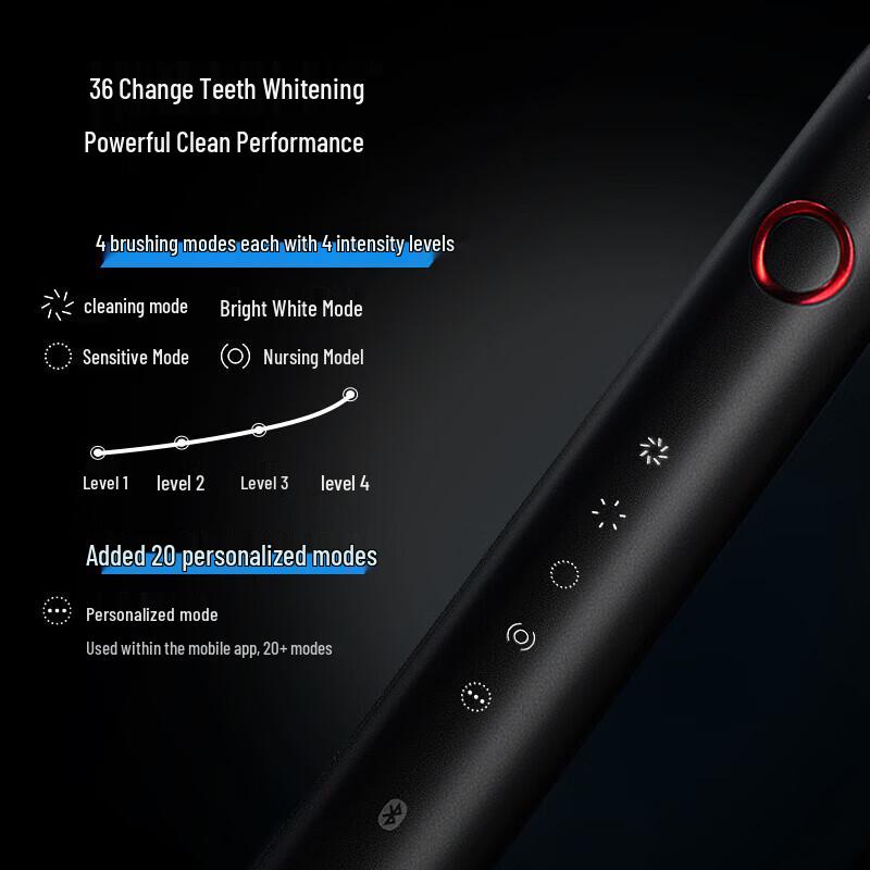 

Huawei Smart Selection Leboo Sonic Electric Toothbrush