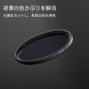 Urth 37mm Neutraler Nachtfilter gegen Lichtverschmutzung und Linsenfilter mit hoher Transmission aus optischem Nano-Glas (Plus+) Reduzierung, Nachtaufnahmen,