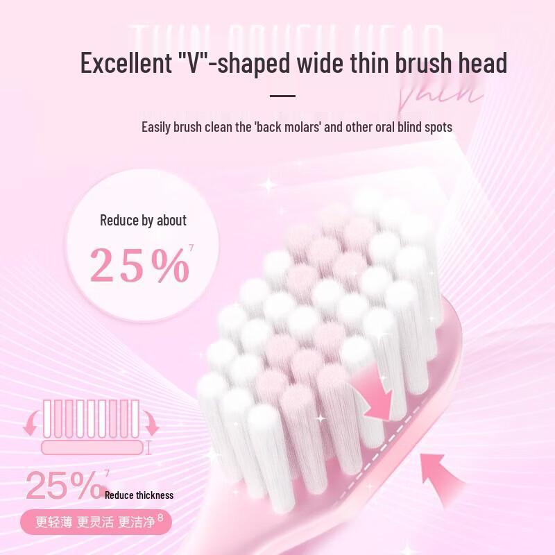 Sakol Wide Head Gum Care Toothbrush 4-Pack