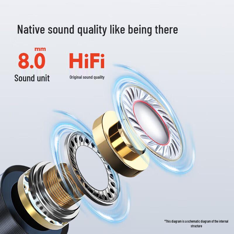 Newmine XLT06 Type-C In-Ear Wired Earphones