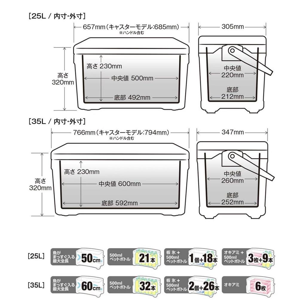 Shimano Speza Light 25L Cooler Box with Casters (NS-E25Y, Gray)