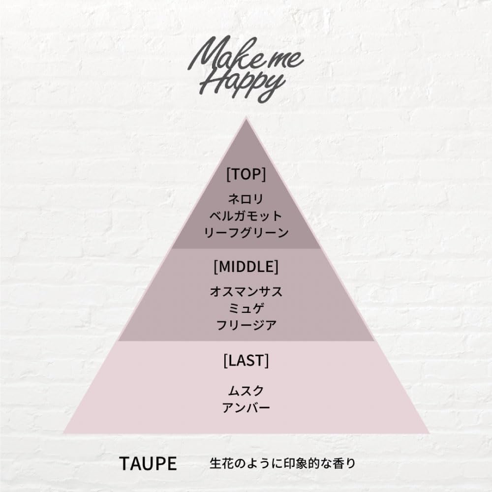 CanMake Make Me Happy Eau De Toilette Taupe Taupe Fragrance Skin Osmanthus 1  X 1  Taupe