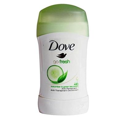 Kroppsvård – Deodoranter och antiperspiranter
