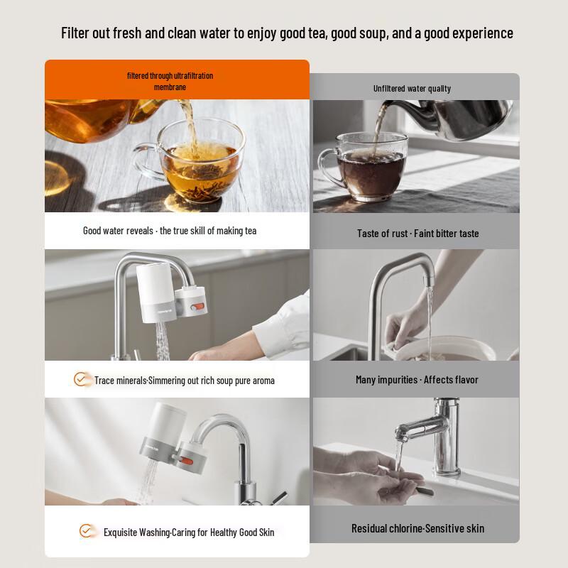 Joyoung JYW-TC06 Countertop Kitchen Tap Water Purifier