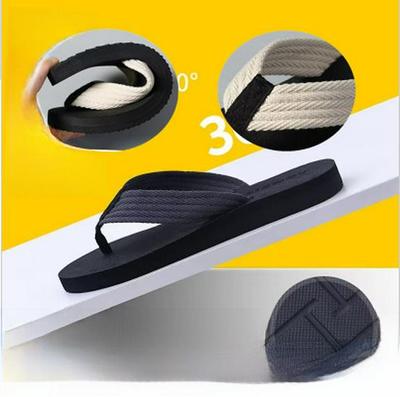 Unisex Summer Non-Slip Thick Sole Beach Flip Flops