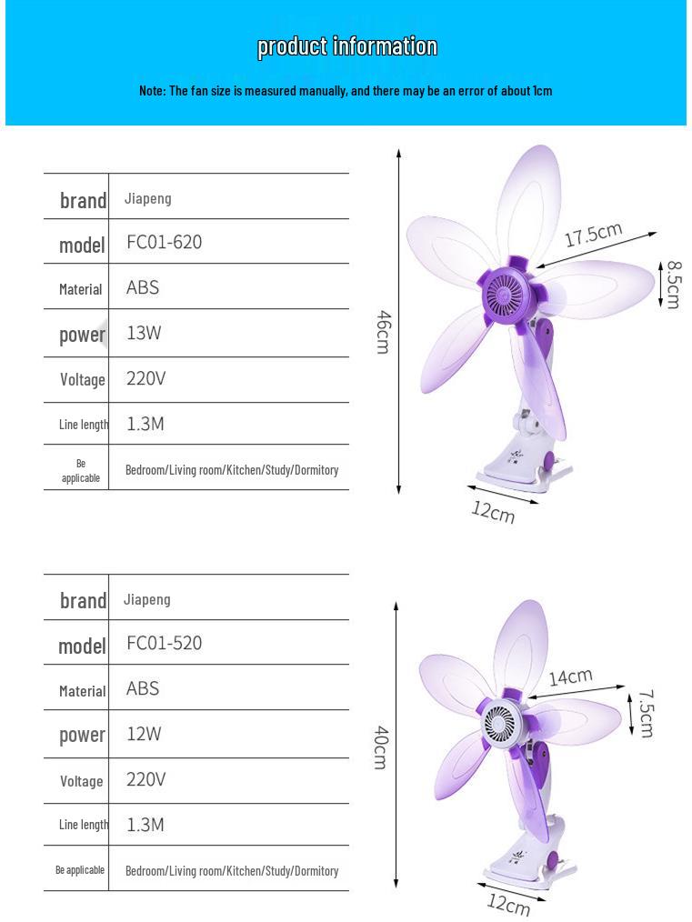 Kompaktowy Energooszczędny Wentylator Biurkowy z Niskim Poziomem Hałasu do Biura i Akademików