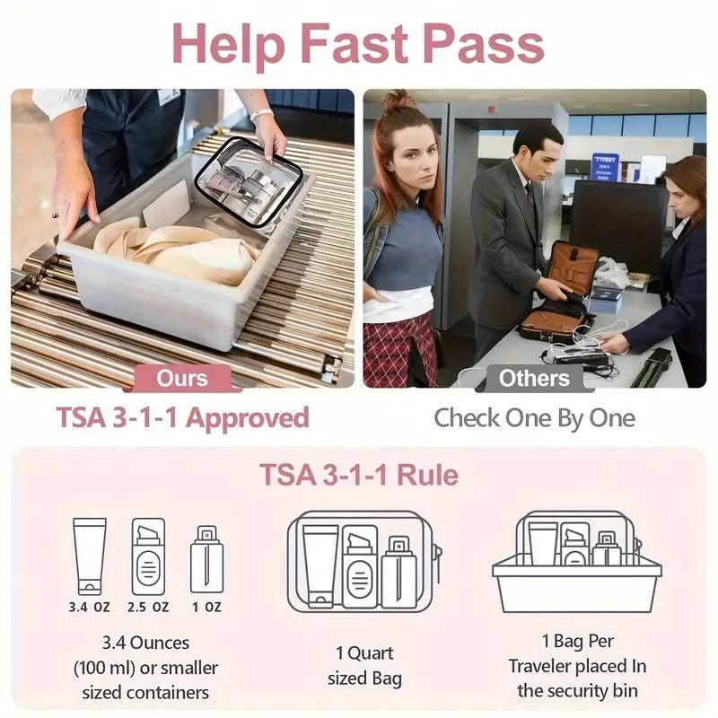 Clear Zipper Tote Bag - Multipurpose Transparent Carry Case for Toiletries, Makeup, Electronics. Ideal for Travel, Gym, Airport.