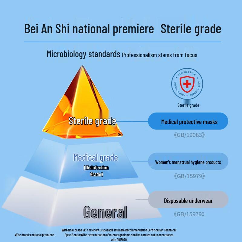 Men's Disposable Underwear