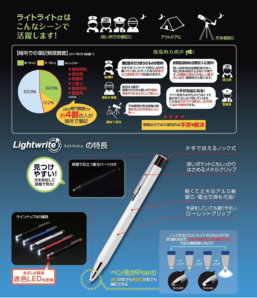 Zebra Light Light Alpha Illuminating and Writing Lighted Ballpoint of Pen, Black, P-BA96-BK (Pack 5)