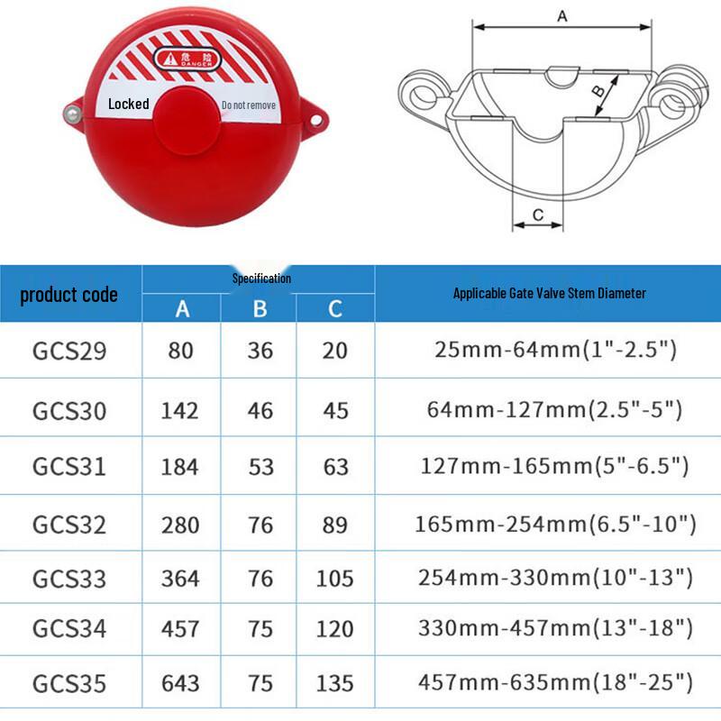 Jingdun Industrial Gate Valve Lockout Device