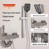 Xuan Yong Thermostatic Shower System
