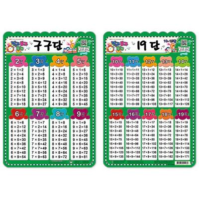 Jiwon Publishing Study Song Multiplication Tables/19 Units 10~19 Learning Boards 2pcs, Korean Toy Supplies