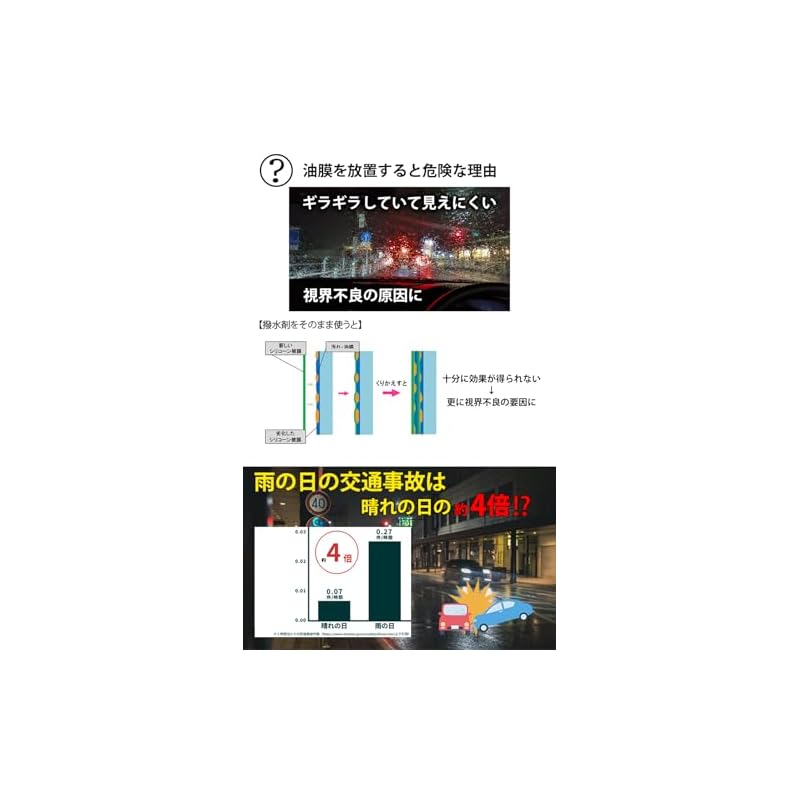 Prostaff Car Wash Supplies Window Glass Oil Film Remover Kiirubin Gold PRO 200g with Applicator Glass Cleaner A-85