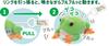 Iwaya's Eco Sound Series, Ecokoe Kaeru, recreates the sounds of living creatures without the use of batteries. This frog, a red-eyed tree frog, is a