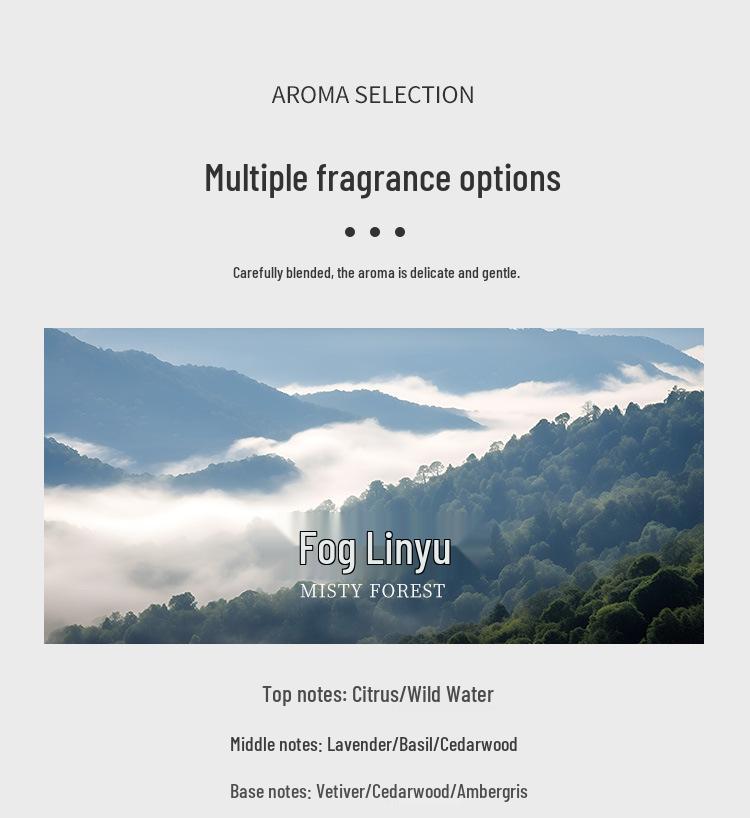 LED Aromatherapy Candle Night Light: Christmas Atmosphere Fragrance Ornaments