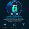 78 LED Video Light 2600-6000 K 3 Light Modes 10-Level Dimmable Built-in 3000 mAh Batteries CRI 95+ High Power Panel Light with 3 Bases