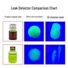 Fluorescent Leak Detection Tool for Car and Refrigerator AC Systems