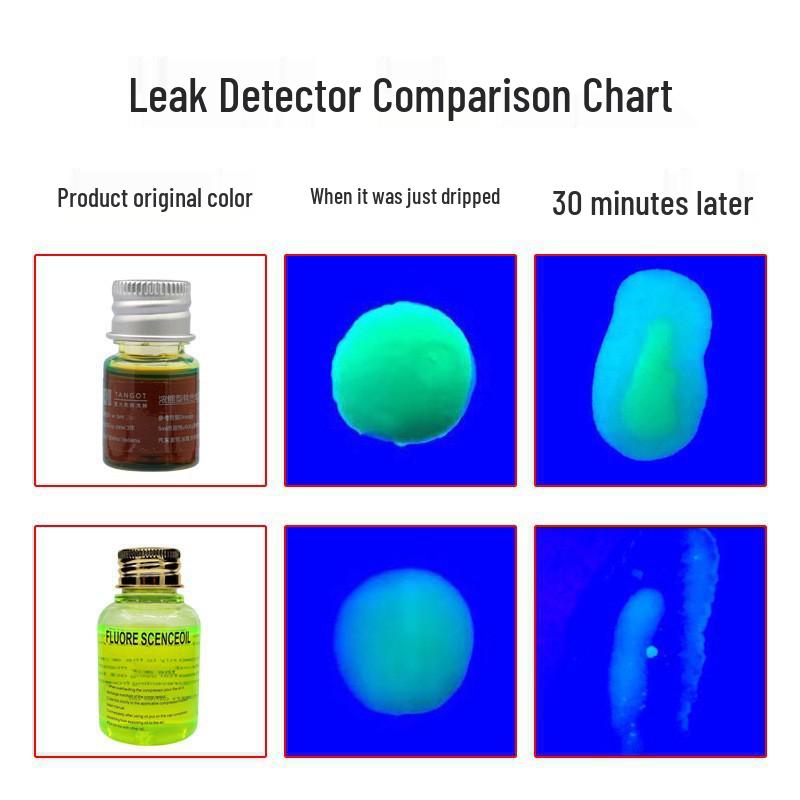 Fluorescent Leak Detection Tool for Car and Refrigerator AC Systems