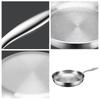 Titaniums Nonstick Frying Cooking Pan Set With Lid And Spatula Scratch Resistant Cookware For Multiple Stovetops
