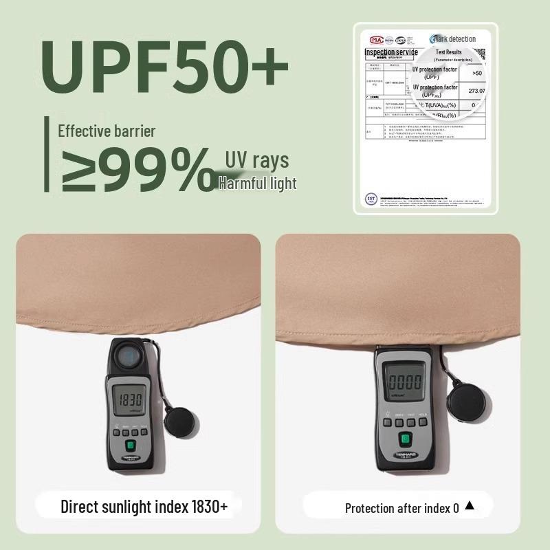 Women's Sun Protection Hat with Full Face, Neck, and Shoulder Coverage - Extra Large Shawl Style Fisherman Hat for Summer