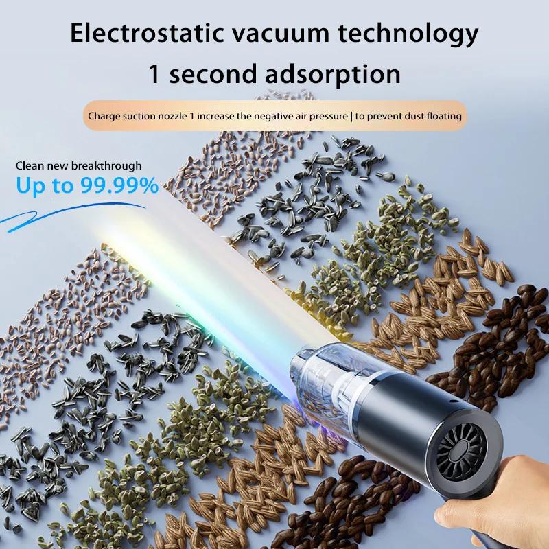 Wireless Car Vacuum Cleaner Multifunctional Mini Portable High-power Suction and Blowing Integrated Cleaning Appliance