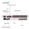 Guangyu Xingzhou Multi-Service Fiber Optic Terminal