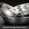 Large Capacity Dough Kneading Basin Stainless Steel Mixing Bowl, Kitchen Prep Bowl for Baking Washing Vegetables, Heavy Duty Home Flat Bottom Soup Pot