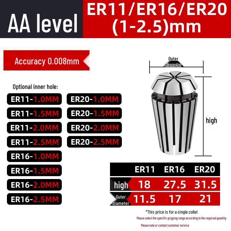 

JunDingYing High Precision ER11 Collet 1-2.5mm