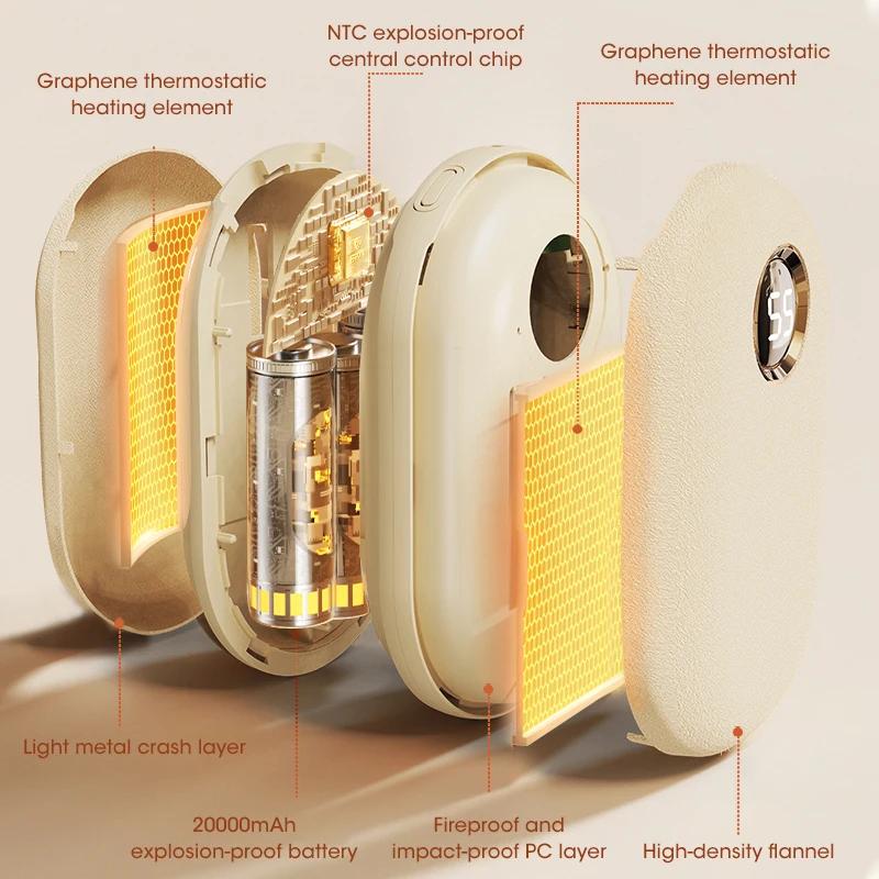 Hand Warmer 2IN1 USB Mobile Power Bank Hand Heater Pocket Warmer Long-lasting Heat Retention Temperature Display Christmas Gift