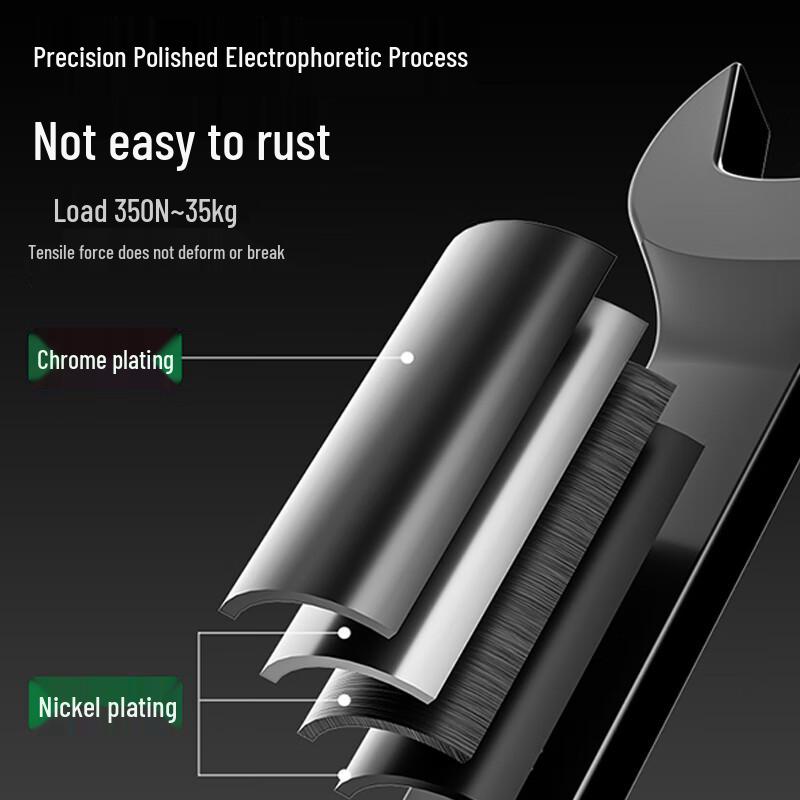 Xuntu Double-head Open-end Wrench